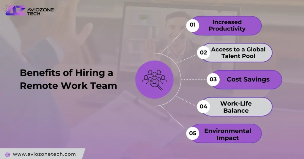Benefits and Challenges of Hiring a Remote Work Team