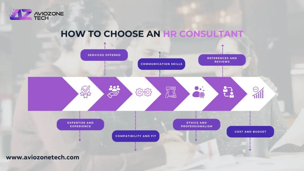 Why HR consulting is important for businesses